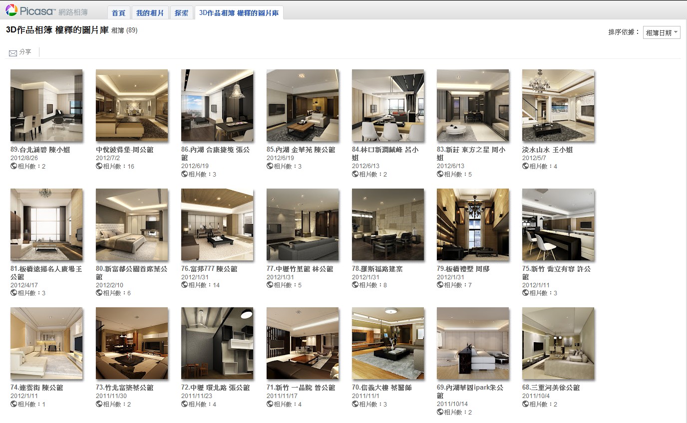 當然是「金」吔～～！在重度使用科技的今日，走在路上